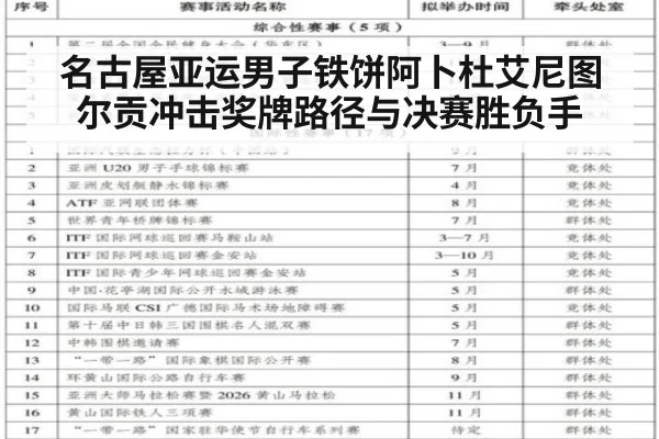 名古屋亚运男子铁饼阿卜杜艾尼图尔贡冲击奖牌路径与决赛胜负手